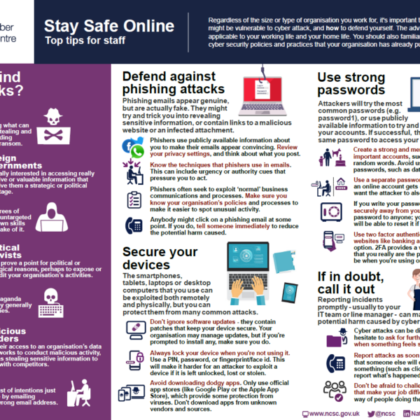 Cyber security infographic