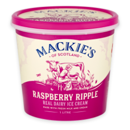 Raspberry Ripple